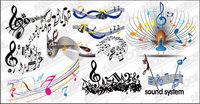 lments pratiques de la musique vecteur matriel