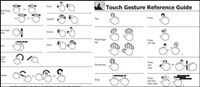 Guide de rfrence Touch gestes Vector