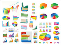 Les donnes statistiques Vector