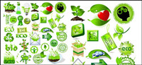 Green matriel vecteur lment