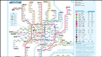 Shanghai Rail Transit Karte im PDF-Format