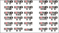 Station de CCTV logo vector matriel