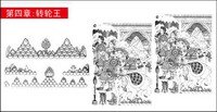 Artefacts bouddhistes diagramme vectoriel