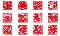 Papier Zodiac vecteur de rduction des matires