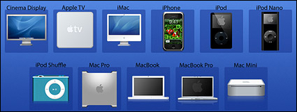Apple (mac) iHardware computer icon png